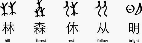 Four Chinese characters