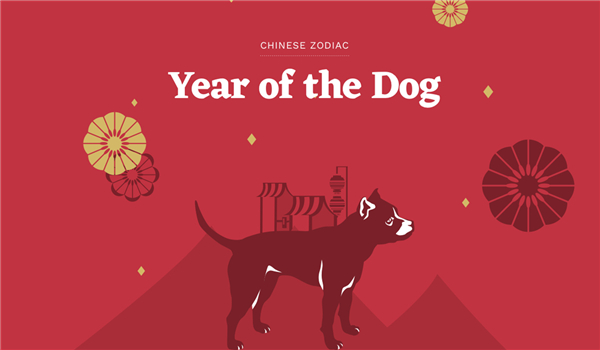 Chinese zodiac dog