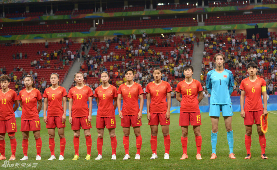 China national women's soccer team From Sina