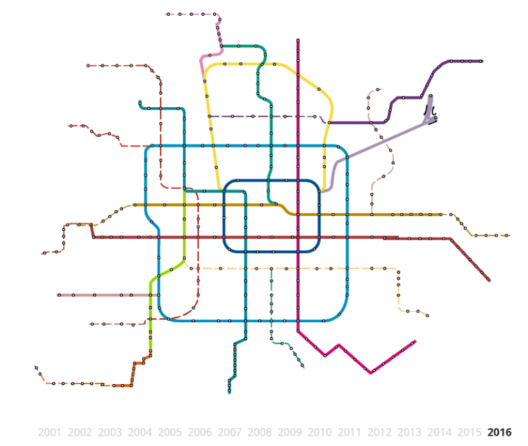 A sea of people: What it’s like taking the Beijing subway?!