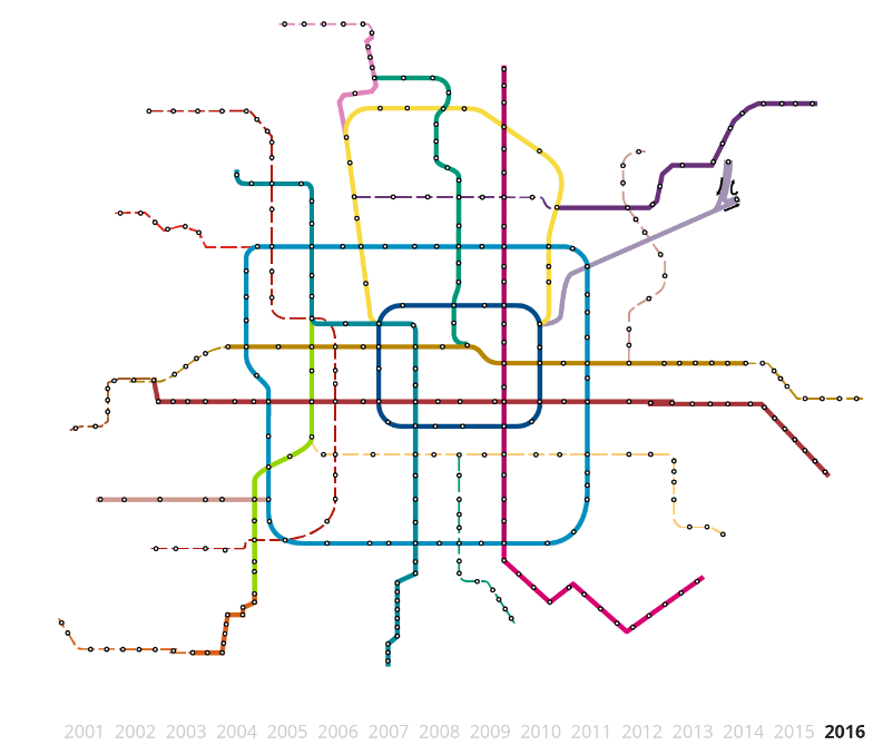 Subway lines map 2016