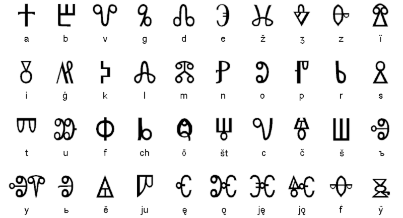Roman alphabet