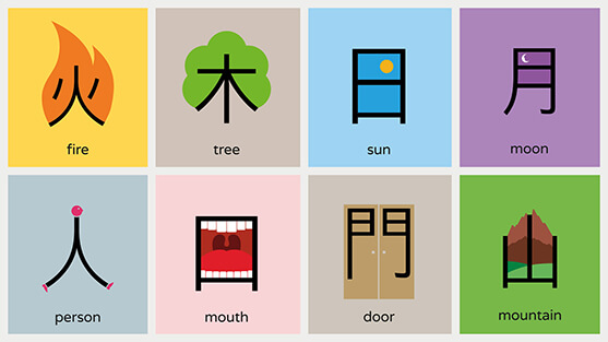 best chinese learning websites