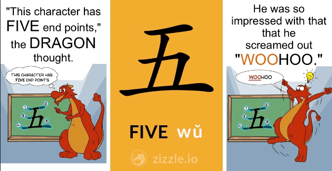 Zizzle- Learn Chinese The Smart Way